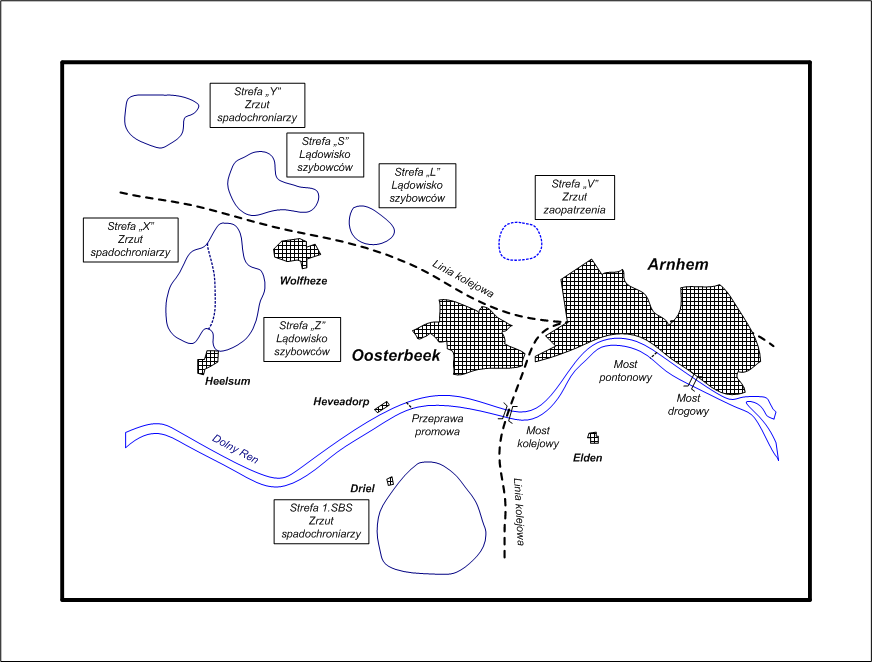 Operacja Market Garden