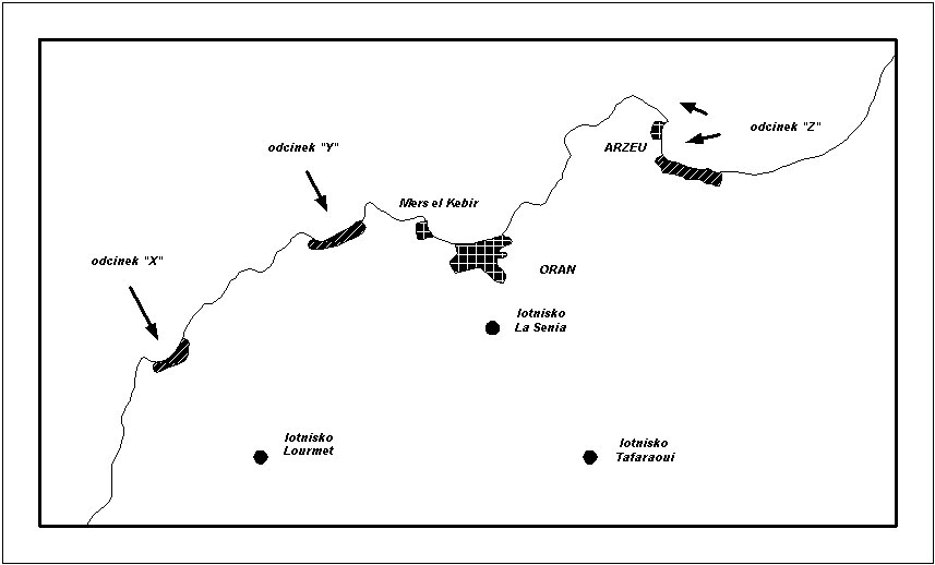 Operacja Torch - Oran